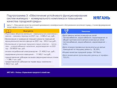 Подпрограмма 3: «Обеспечение устойчивого функционирования систем жилищно – коммунального комплекса и повышение