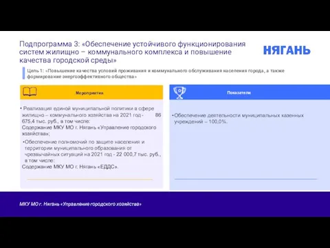 Подпрограмма 3: «Обеспечение устойчивого функционирования систем жилищно – коммунального комплекса и повышение