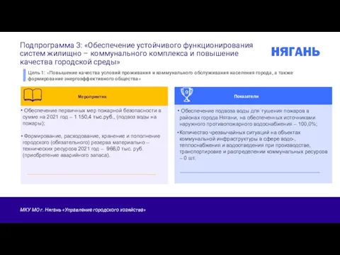 Подпрограмма 3: «Обеспечение устойчивого функционирования систем жилищно – коммунального комплекса и повышение