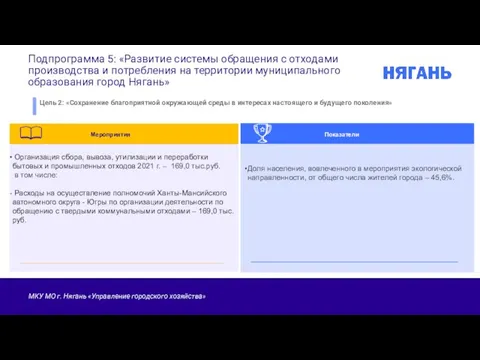 Подпрограмма 5: «Развитие системы обращения с отходами производства и потребления на территории