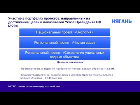 Национальный проект «Экология» Целевые показатели: Протяженность очищенной прибрежной полосы водных объектов –