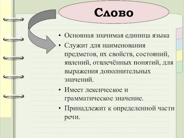 Основная значимая единица языка Служит для наименования предметов, их свойств, состояний, явлений,