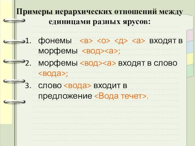 Примеры иерархических отношений между единицами разных ярусов: фонемы входят в морфемы ;