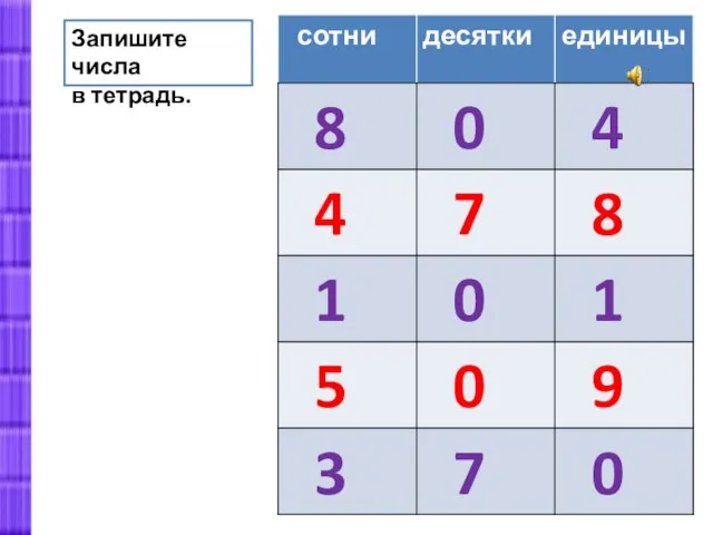 Запишите числа в тетрадь.