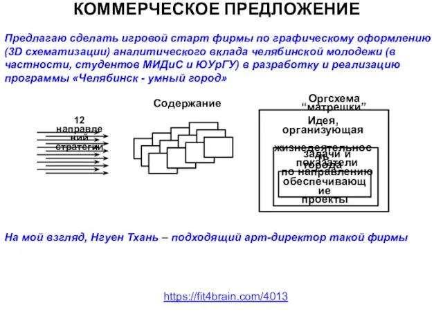 КОММЕРЧЕСКОЕ ПРЕДЛОЖЕНИЕ https://fit4brain.com/4013 Предлагаю сделать игровой старт фирмы по графическому оформлению (3D