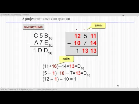 Арифметические операции вычитание С 5 B16 – A 7 E16 заём ∙