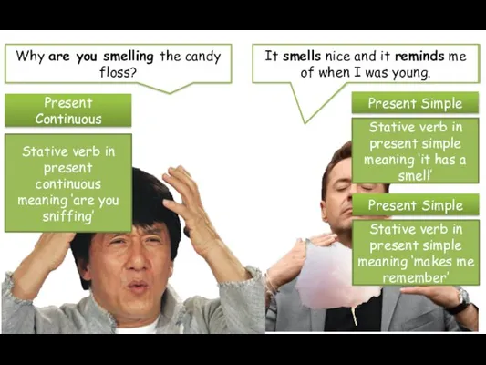Present Continuous Stative verb in present continuous meaning ‘are you sniffing’ Why