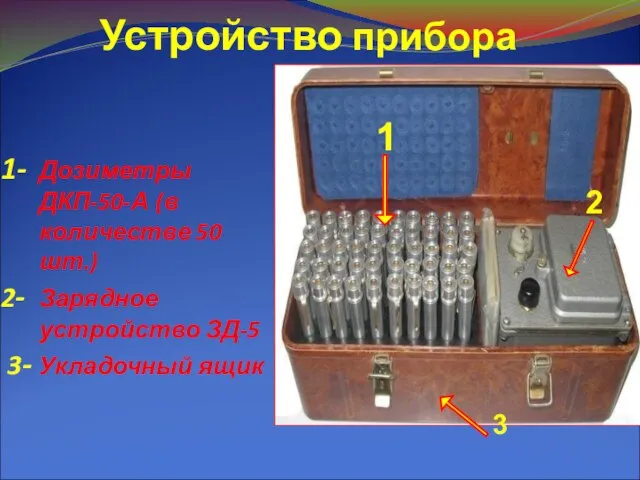 3 Устройство прибора 1 2 1- Дозиметры ДКП-50-А (в количестве 50 шт.)