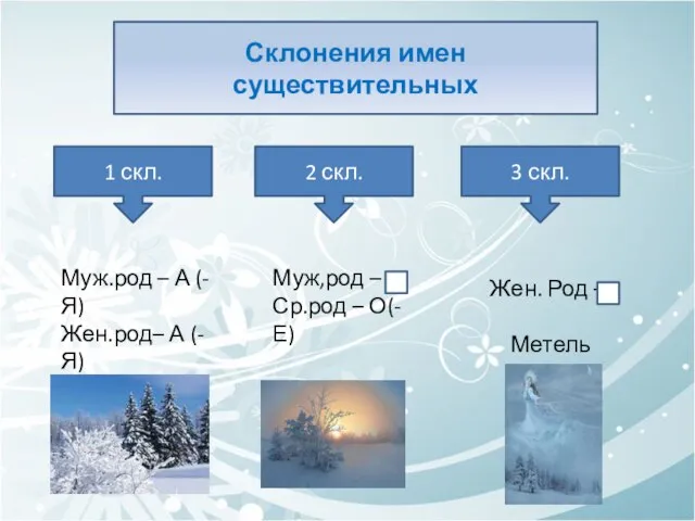 Склонения имен существительных 1 скл. 3 скл. 2 скл. Муж.род – А