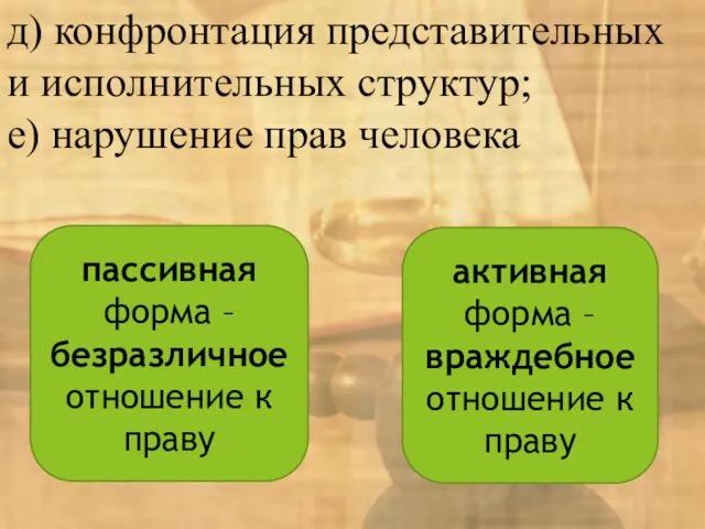 д) конфронтация представительных и исполнительных структур; е) нарушение прав человека пассивная форма