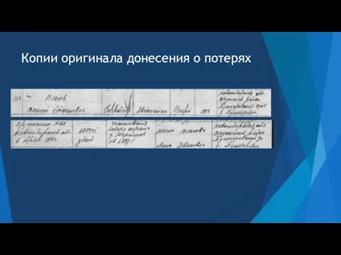 Копии оригинала донесения о потерях