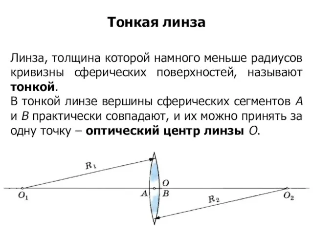 Линза, толщина которой намного меньше радиусов кривизны сферических поверхностей, называют тонкой. В