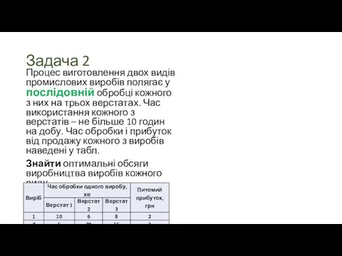 Задача 2 Процес виготовлення двох видів промислових виробів полягає у послідовній обробці