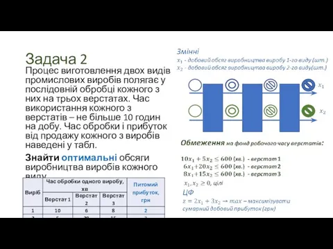 Задача 2 Процес виготовлення двох видів промислових виробів полягає у послідовній обробці