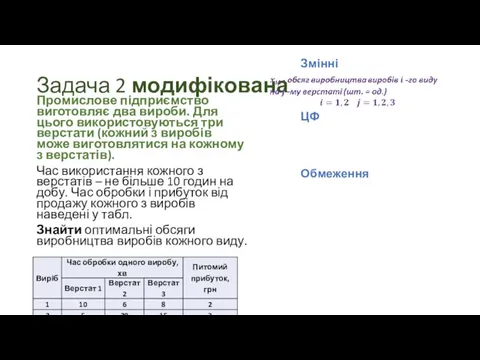 Задача 2 модифікована Промислове підприємство виготовляє два вироби. Для цього використовуються три