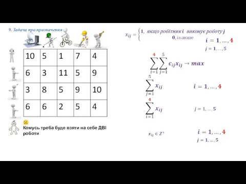 ☹ Комусь треба буде взяти на себе ДВІ роботи 9. Задача про призначення