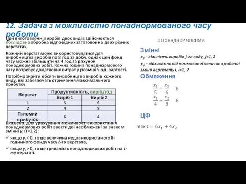 12. Задача з можливістю понаднормованого часу роботи Змінні Обмеження ЦФ