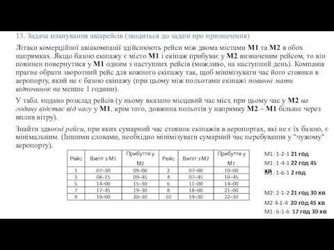 13. Задача планування авіарейсів (зводиться до задачі про призначення) Літаки комерційної авіакомпанії
