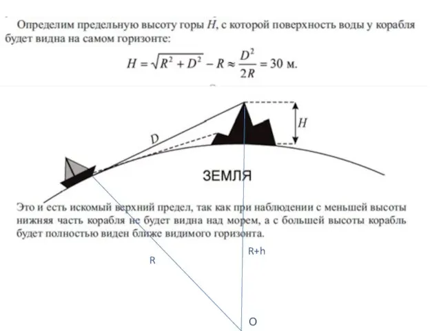 О R R+h