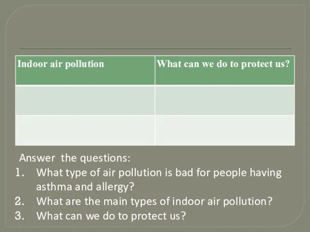 Answer the questions: What type of air pollution is bad for people