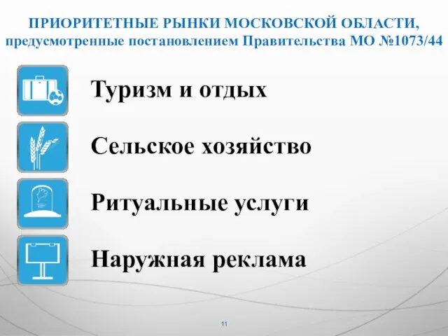 ПРИОРИТЕТНЫЕ РЫНКИ МОСКОВСКОЙ ОБЛАСТИ, предусмотренные постановлением Правительства МО №1073/44 Туризм и отдых