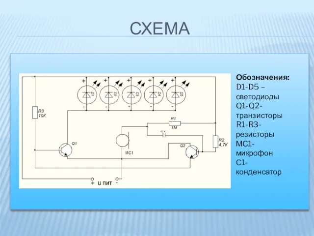 СХЕМА Обозначения: D1-D5 – светодиоды Q1-Q2- транзисторы R1-R3-резисторы МС1-микрофон C1-конденсатор