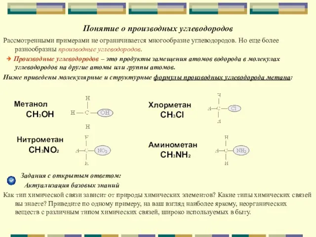 Понятие о производных углеводородов Рассмотренными примерами не ограничивается многообразие углеводородов. Но еще