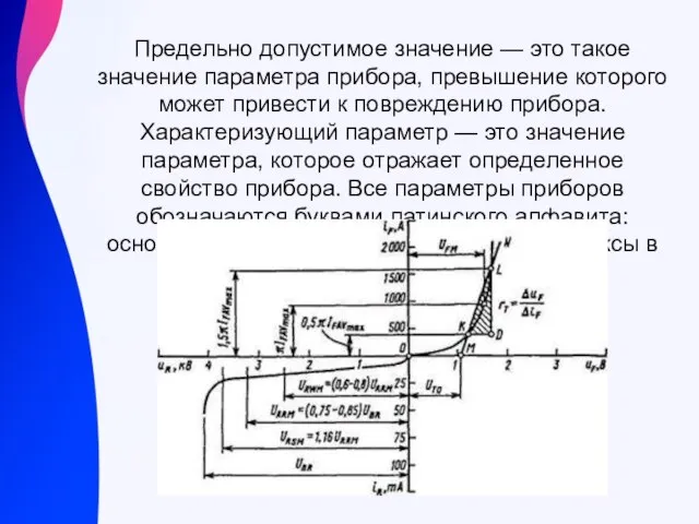 Предельно допустимое значение — это такое значение параметра прибора, превышение которого может