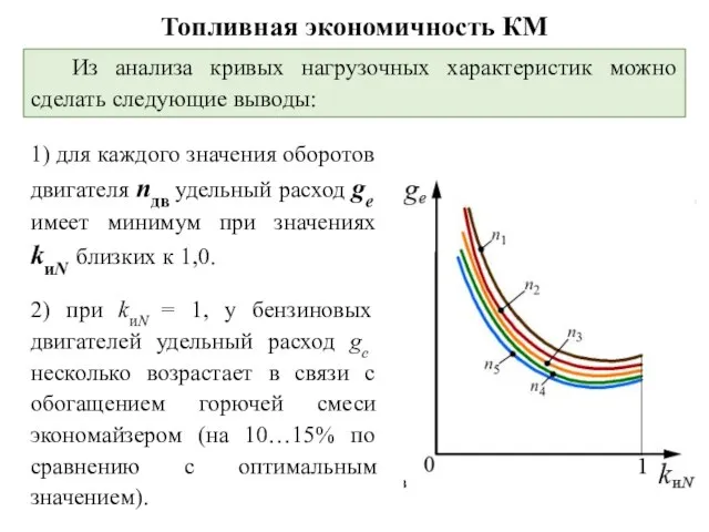 Топливная экономичность КМ Из анализа кривых нагрузочных характеристик можно сделать следующие выводы: