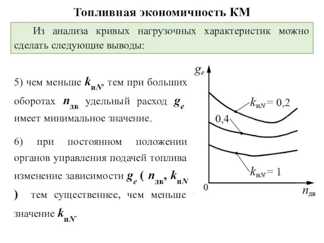 Топливная экономичность КМ Из анализа кривых нагрузочных характеристик можно сделать следующие выводы: