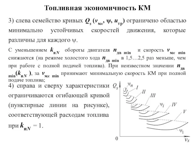 Топливная экономичность КМ 3) слева семейство кривых Qs (vмx, ψ, uтр) ограничено