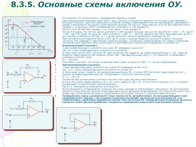 8.3.5. Основные схемы включения ОУ. Как правило, ОУ используются с применением обратных