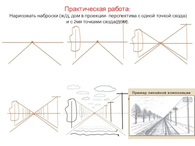 Практическая работа: Нарисовать наброски (ж/д, дом в проекции- перспектива с одной точкой