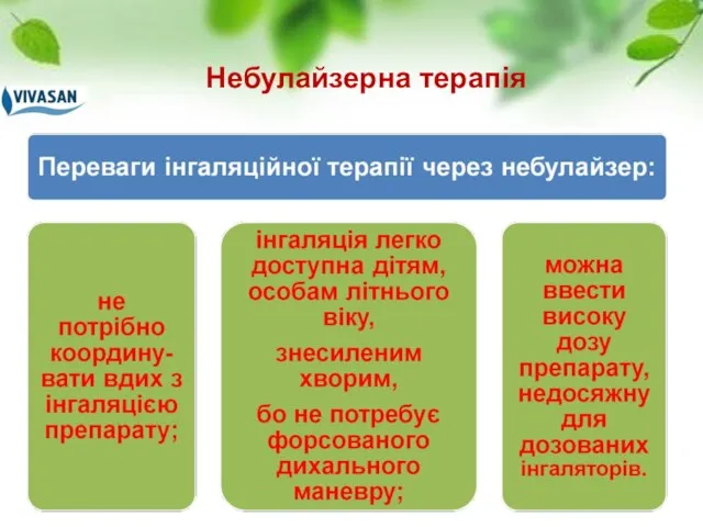 Небулайзерна терапія