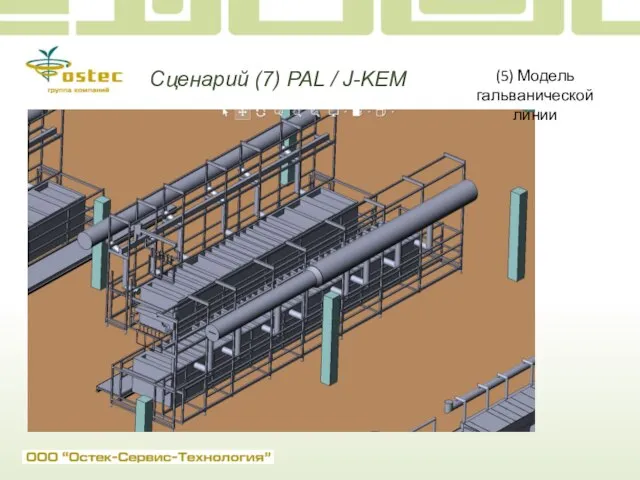 Сценарий (7) PAL / J-KEM (5) Модель гальванической линии