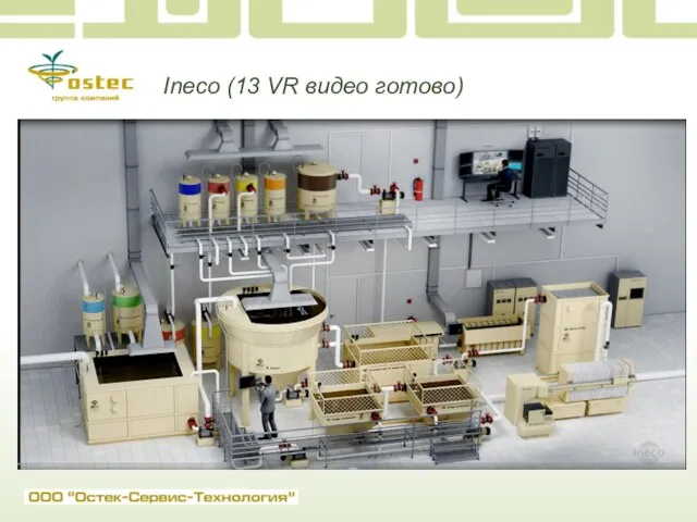 Ineco (13 VR видео готово)