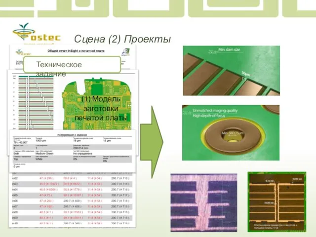 Сцена (2) Проекты Техническое задание (1) Модель заготовки печатой платы