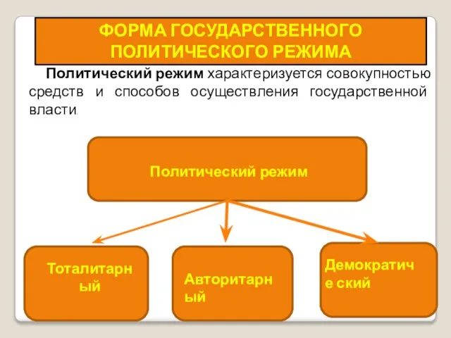 ФОРМА ГОСУДАРСТВЕННОГО ПОЛИТИЧЕСКОГО РЕЖИМА Авторитарный Тоталитарный Демократиче ский Политический режим характеризуется совокупностью