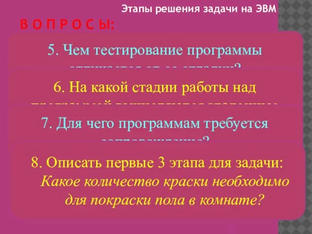 Этапы решения задачи на ЭВМ 5. Чем тестирование программы отличается от ее