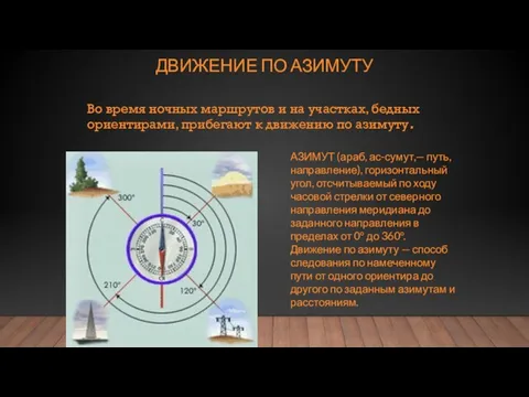 Во время ночных маршрутов и на участках, бедных ориентирами, прибегают к движению