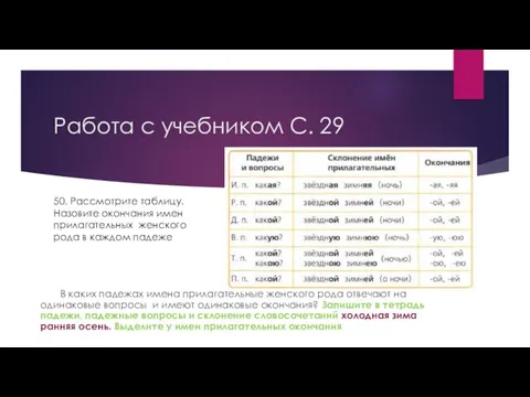 Работа с учебником С. 29 В каких падежах имена прилагательные женского рода