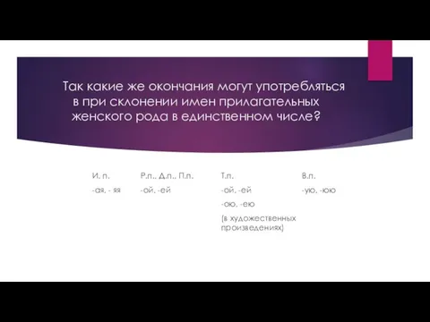 Так какие же окончания могут употребляться в при склонении имен прилагательных женского