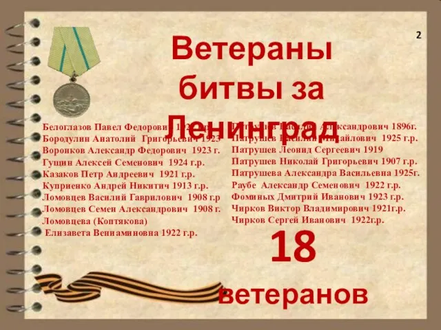 Ветераны битвы за Ленинград Патрушев Василий Александрович 1896г. Патрушев Василий Михайлович 1925