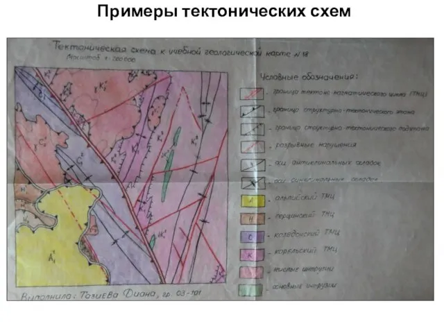 Примеры тектонических схем