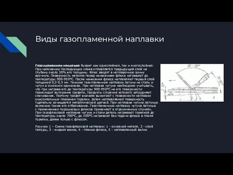 Виды газопламенной наплавки Газопламенная наплавка бывает как однослойная, так и многослойная. При