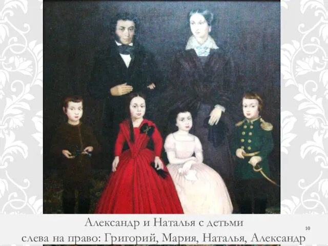 Александр и Наталья с детьми слева на право: Григорий, Мария, Наталья, Александр