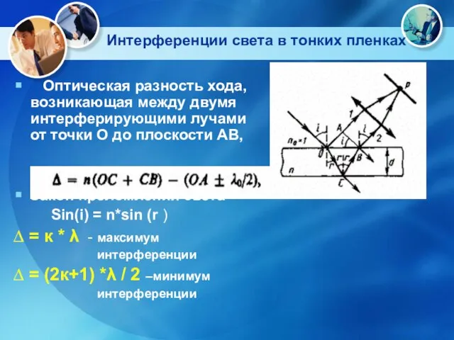 Интерференции света в тонких пленках Оптическая разность хода, возникающая между двумя интерферирующими