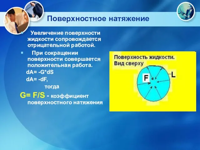 Поверхностное натяжение Увеличение поверхности жидкости сопровождается отрицательной работой. При сокращении поверхности совершается