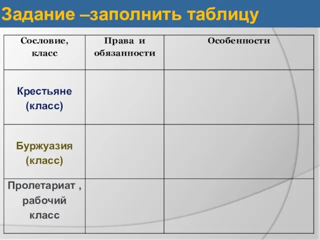 Задание –заполнить таблицу