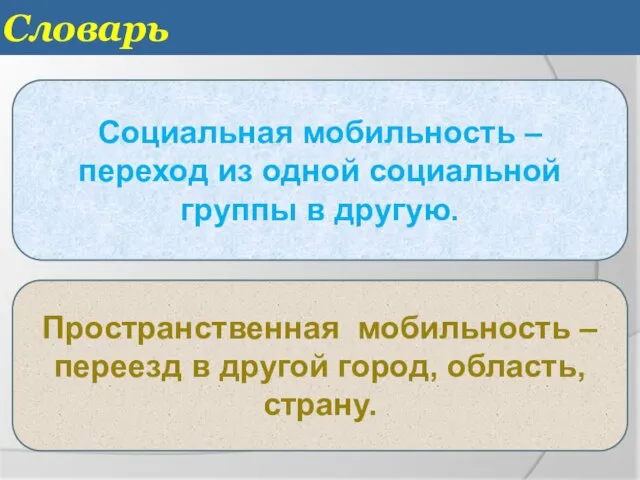 Словарь Социальная мобильность – переход из одной социальной группы в другую. Пространственная